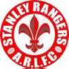 Stanley Rangers Car Sticker